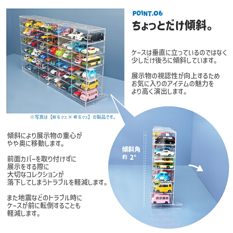 楽天市場】ミニカーコレクションケース【MC3・6×6】厚型 3mm トミカ