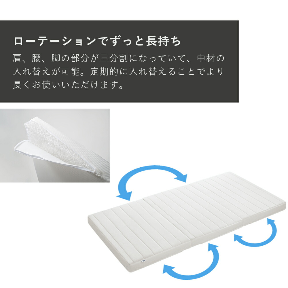 楽天市場】【リサイクルキャンペーン専用商品】【公式】エアウィーヴ