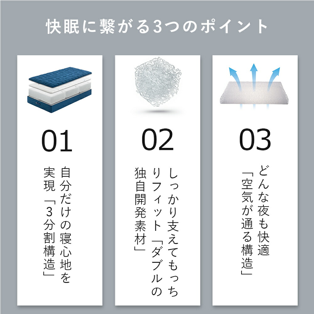 楽天市場】【公式】【10/28新発売】エアウィーヴ ベッドマットレス S4