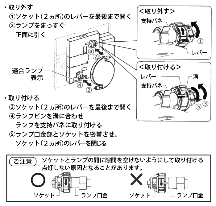 楽天市場】パナソニック スパイラルパルック代替LEDランプ（LED