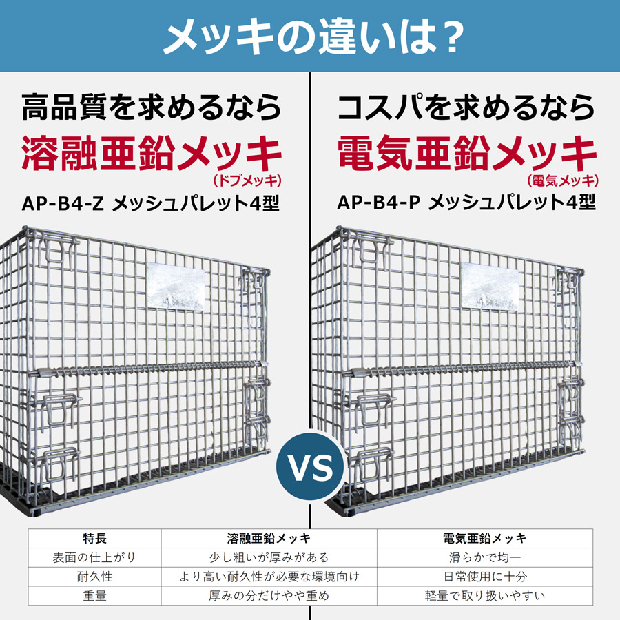 楽天市場】＜メッシュパレット（半開タイプ）＞3型 4型 L1000×W1200