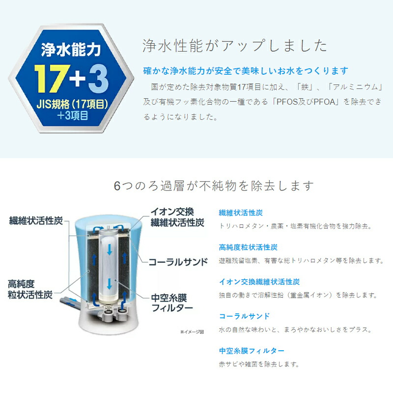 楽天市場】家庭用 据置型 浄水器ゼンケン ビクラ浄水器2MFH-V92