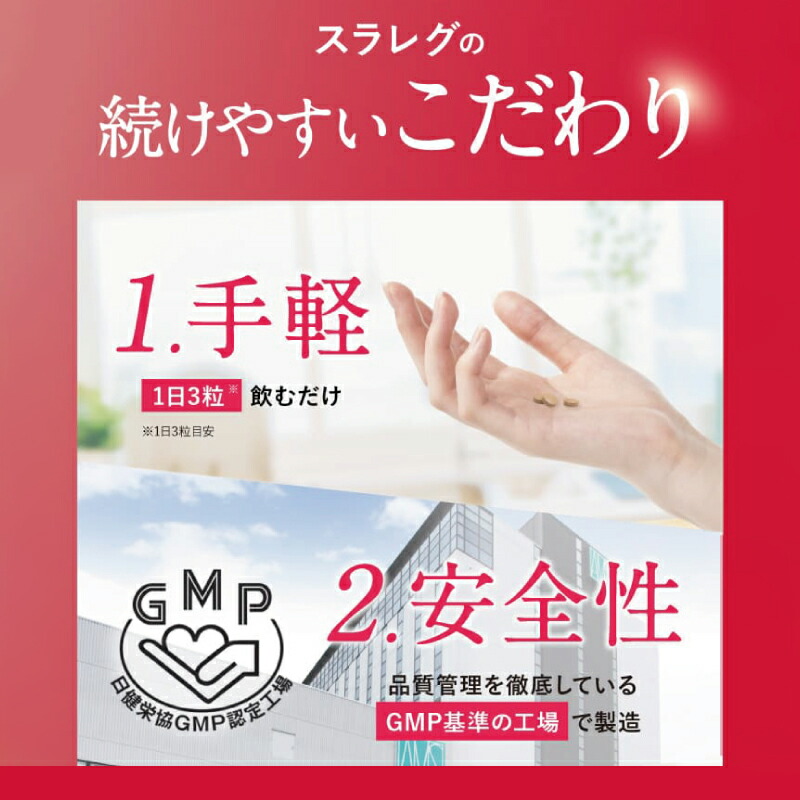 楽天市場】スラレグ 美脚 サプリ ヒハツ サプリメント むくみ 冷え