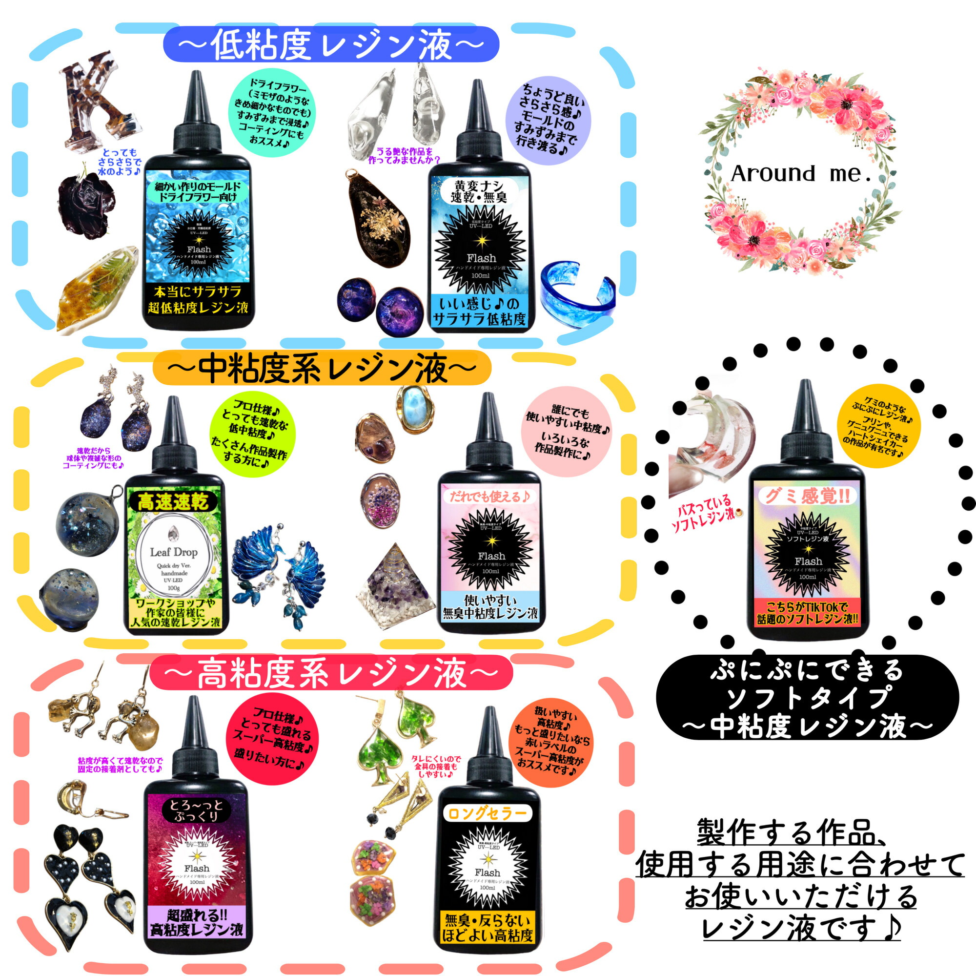 楽天市場】レジン液 2種類セット 8種類から選べるレジン液ソフトタイプ