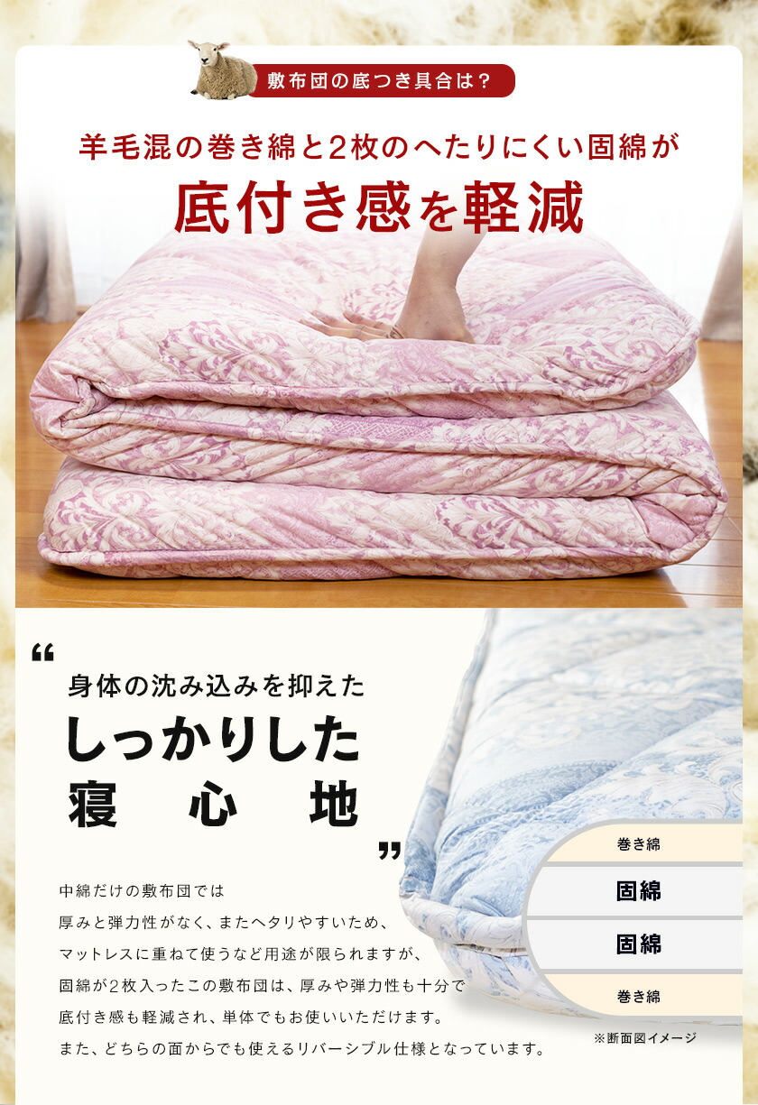 楽天市場】昭和西川 羊毛混 4層 敷き布団 シングル 100x210cm フランス
