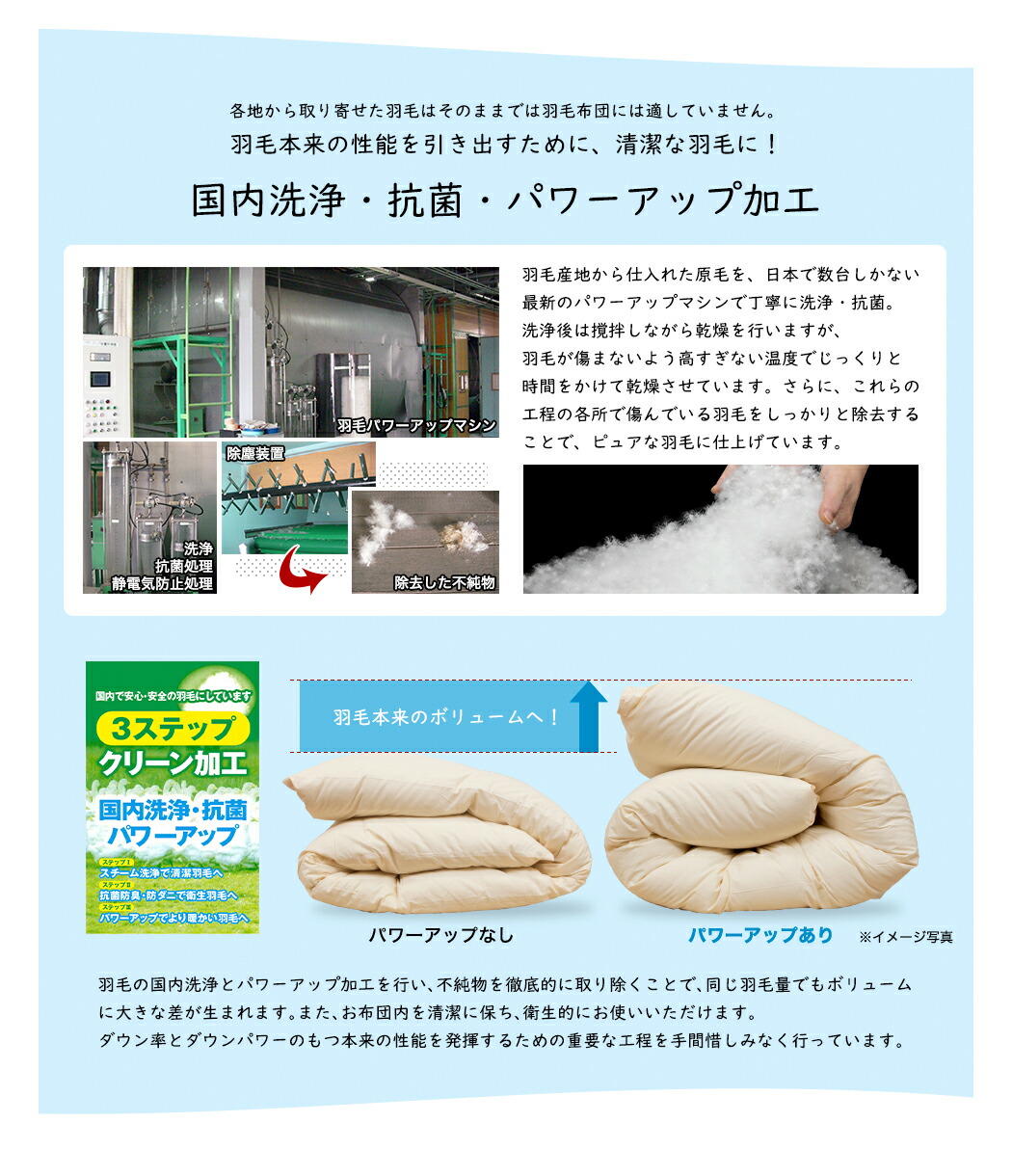 楽天市場】高級 羽毛布団 シングル フランス産ホワイトダックダウン 93