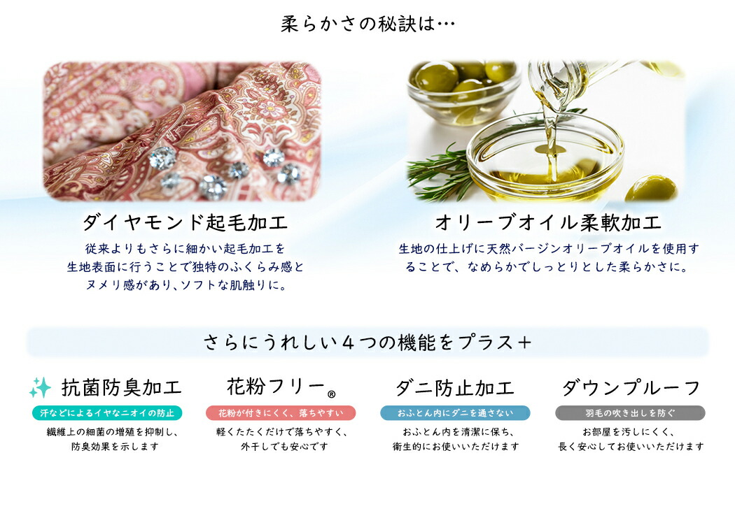 楽天市場】【楽天SS 10%OFF 3/4 20:00開始】高級 羽毛布団 シングル