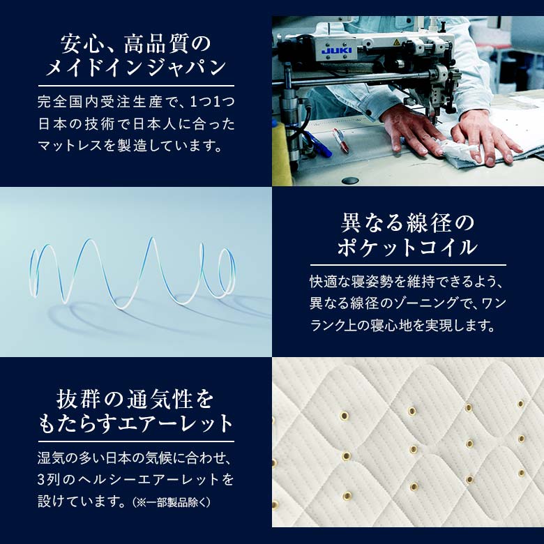 楽天市場】【正規販売店】サータ マットレス キング ペディック65 MID