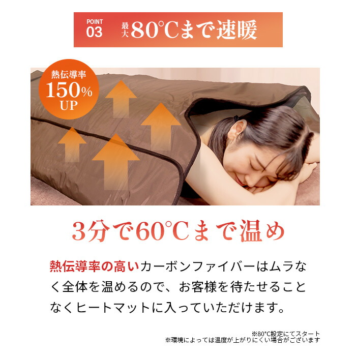 楽天市場】遠赤外線ヒートマット三つ折りタイプ｜ 3部位に分かれて温度