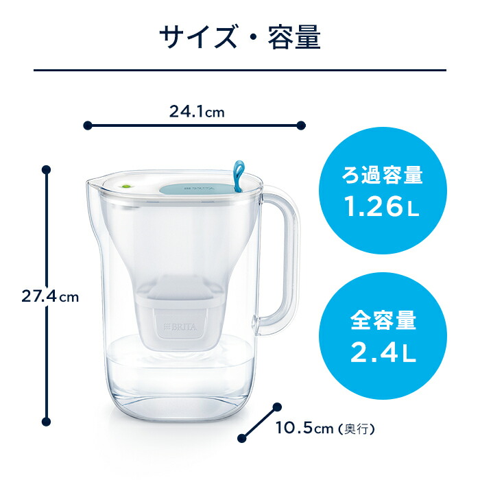 楽天市場】【ポイント10倍！2/18 0:00〜2/23 23:59まで】【ギフト