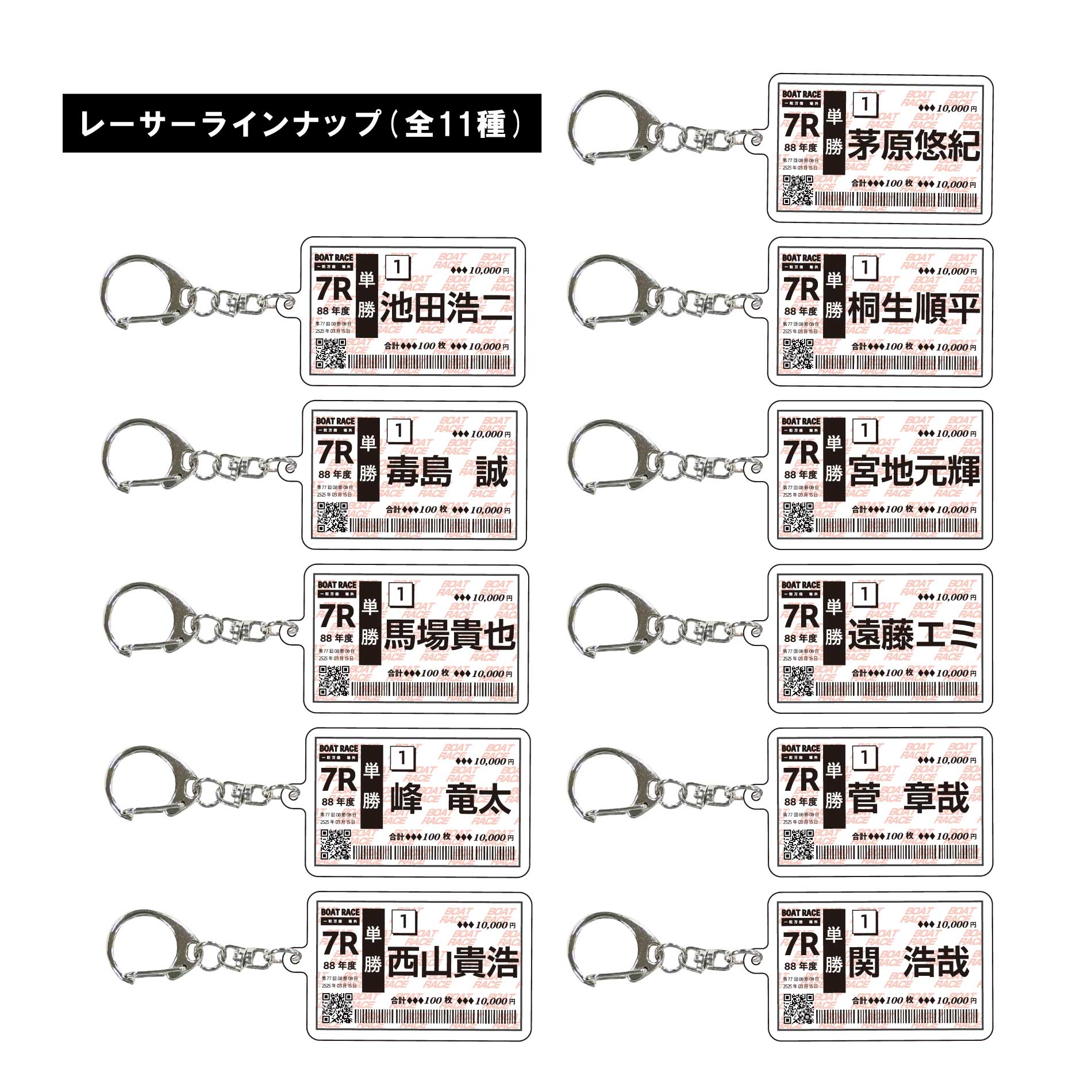 楽天市場】【全11種ランダム】単勝舟券キーホルダー2｜シークレット