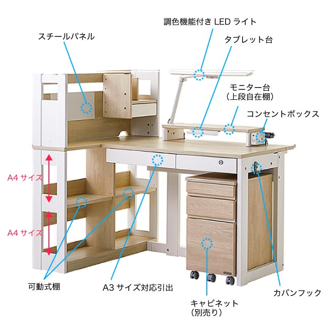 楽天市場】【クーポンあり】 くみかえ型学習デスク ロータイプ