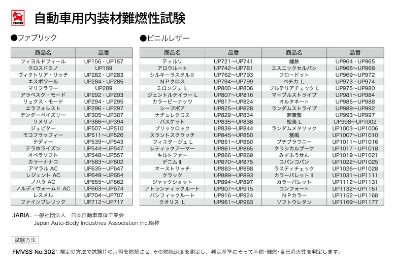 楽天市場】【＊送料無料（わEX便）】サンゲツ 椅子生地 イス生地 UP