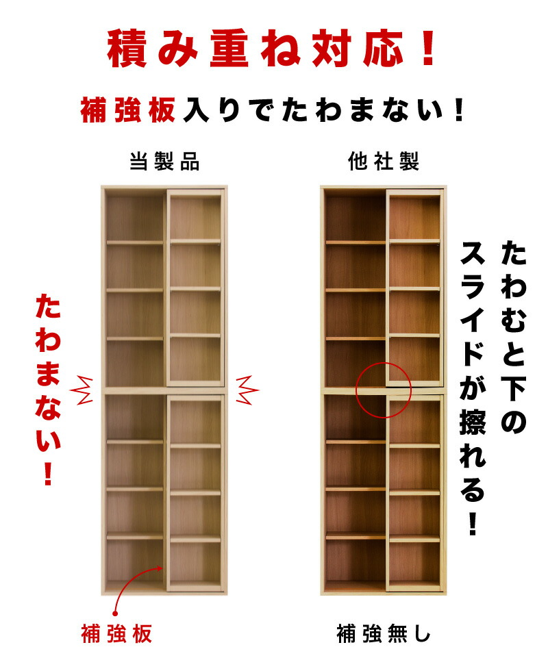 楽天市場】【2台セット】スリムスライド本棚 全段B6 幅60cm 高さ93cm