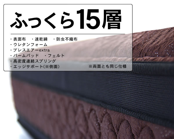 楽天市場】ボディコンディショニングマットレスワイドダブルサイズ両面