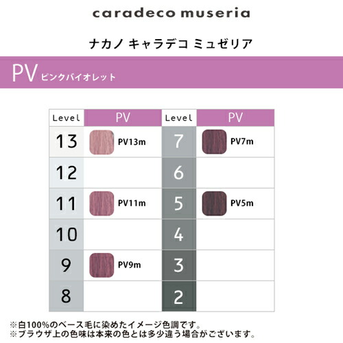 楽天市場】【LINE登録で300円クーポン】ナカノ キャラデコ ミュゼリア