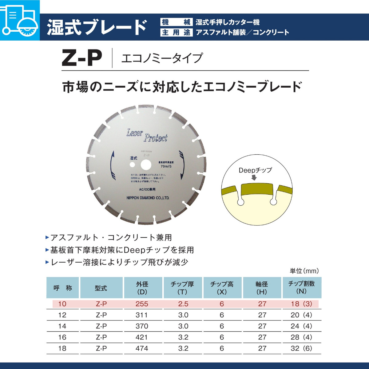 楽天市場】日本ダイヤモンド ブレード Z-P (10) 27H 255mm 湿式 湿式