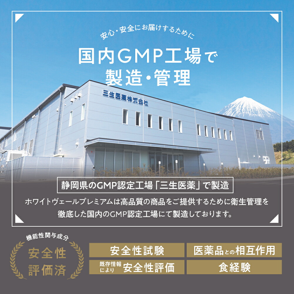 楽天市場】スリリン ファイア (3袋) 脂肪燃焼 ダイエットサプリ