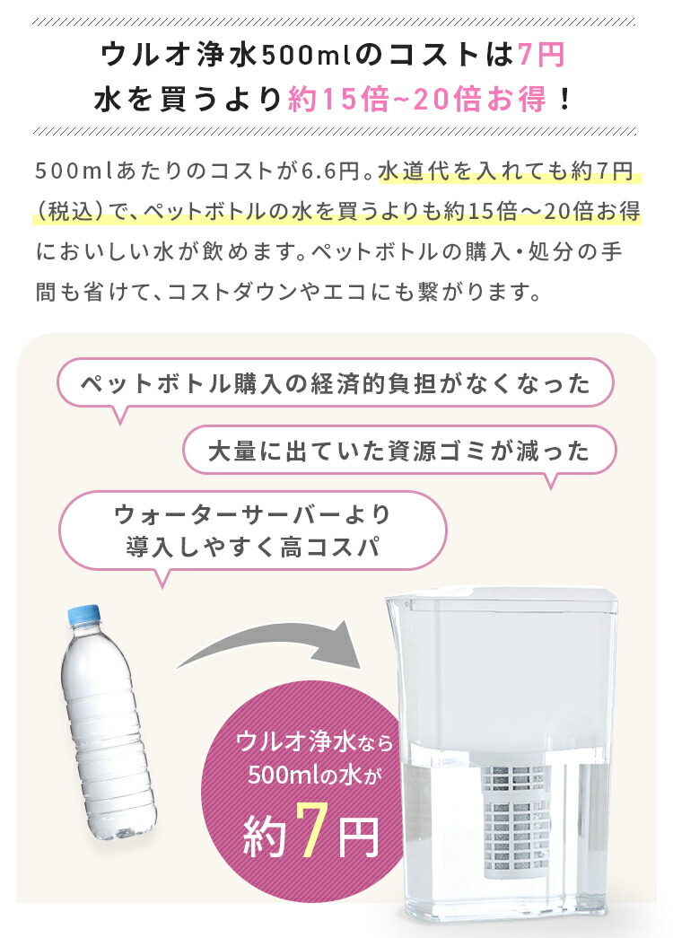 楽天市場】浄水ポット イーテック ウルオ Etec ULeAU UL-035