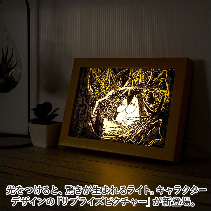 楽天市場】キャラクター ピクチャー LEDライト 定番 ベッドライト