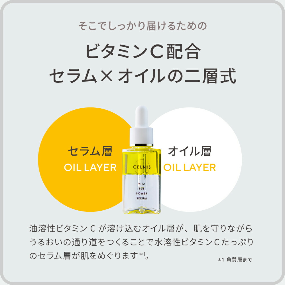 楽天市場】ビタミンc 美容液 セルニス ビタフルパワーセラム 30ml 高