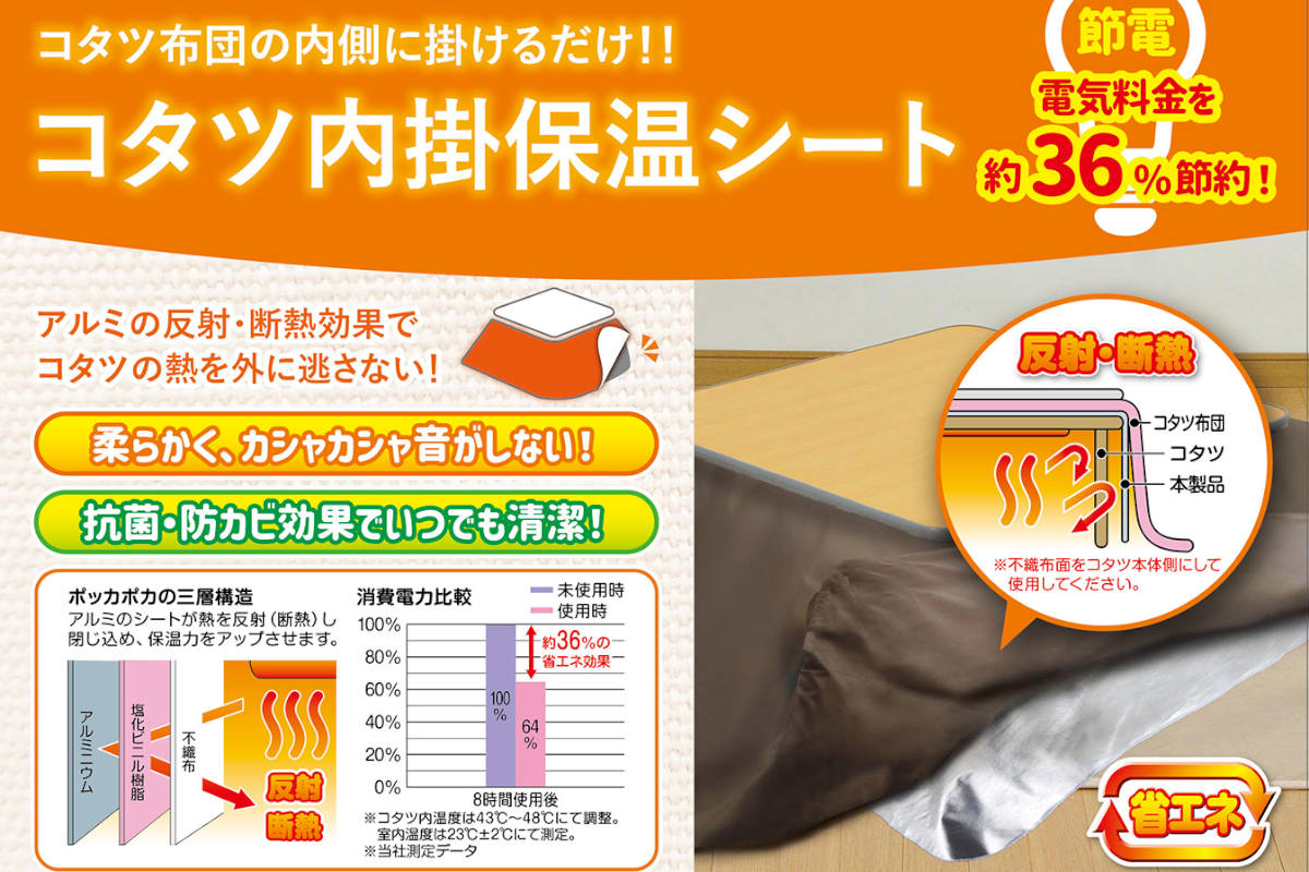 楽天市場】こたつ内掛け保温シート 正方形 約36％節電 防水 150×150cm