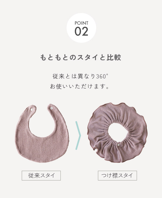 楽天市場】【日本製】2枚セット つけ襟 スタイ 360度 360°フリル