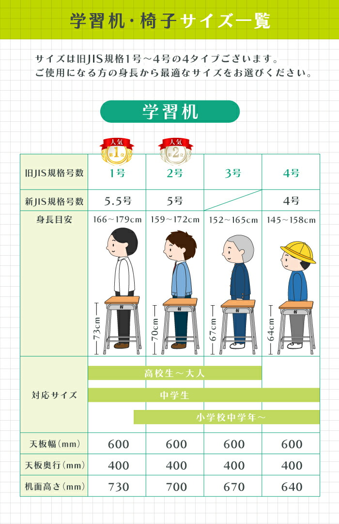 楽天市場】【P5倍2/25 13-15時&最大1万円ｸｰﾎﾟﾝ2/25】 学習机 学習椅子