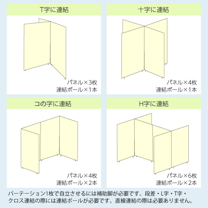 楽天市場】【最大1万円ｸｰﾎﾟﾝ1/24-28】 【法人限定】パーテーション