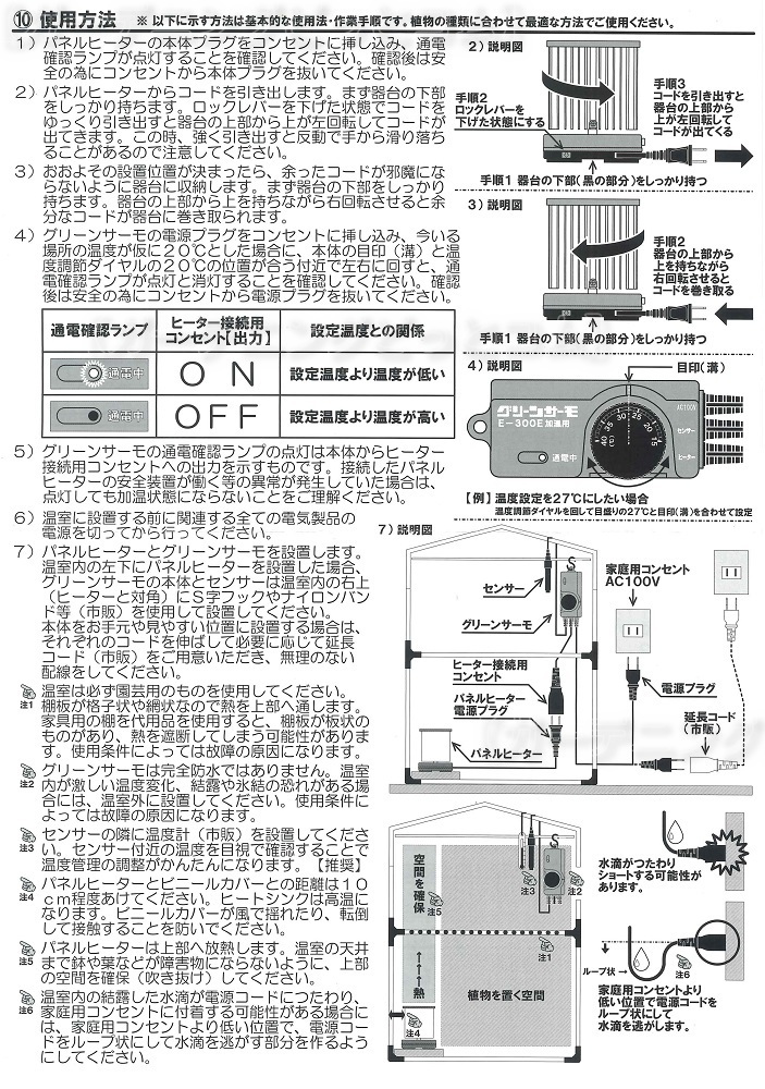 楽天市場】新型 パネルヒーター250W SPE−250 〜SPZ-250が電子