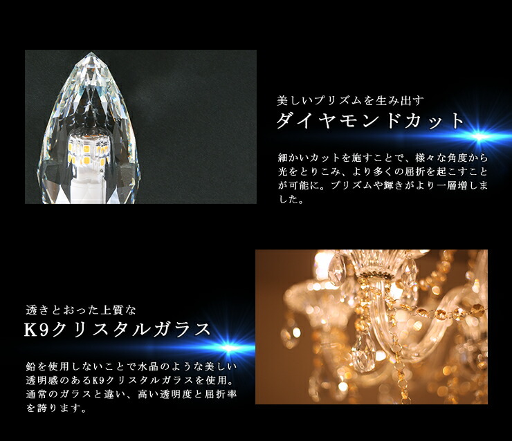 楽天市場】LEDシャンデリア電球 E12 シャンデリア球 LED電球