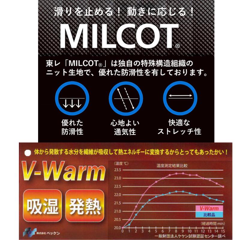 楽天市場】温泉毛布 敷きパッド シングル あったか 吸湿発熱 日本製 制