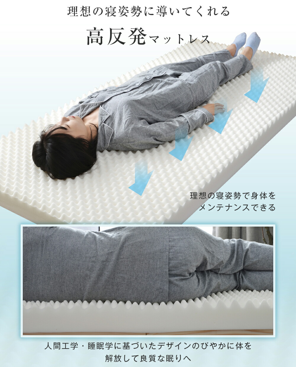楽天市場】【グレー】ダブル 高反発マットレス マットレス 腰痛 140