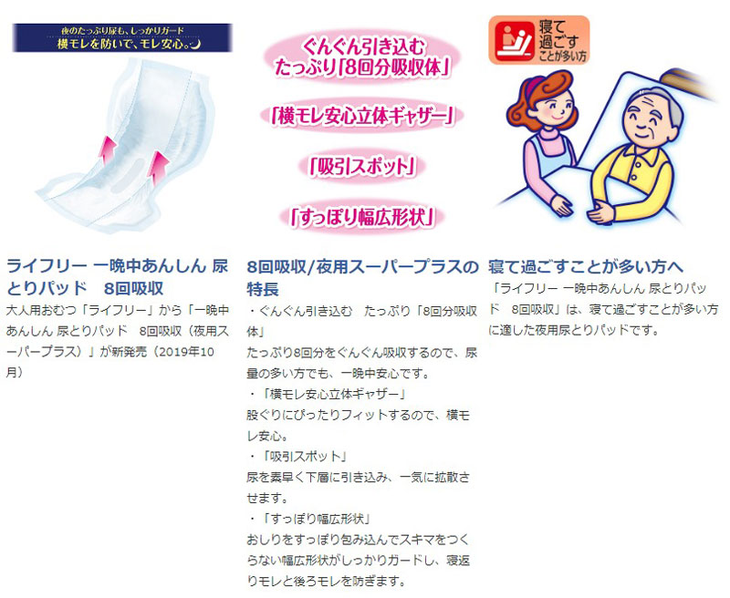 楽天市場】ライフリー 一晩中 あんしん 尿とり パッド 夜用 スーパー