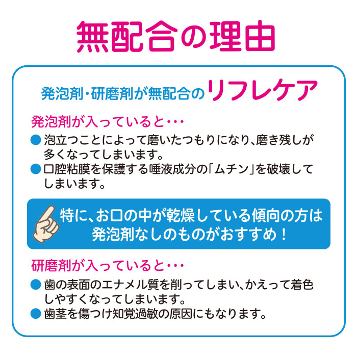 楽天市場】リフレケアmini ライム風味 30g 口腔ケア用ジェル【医薬部外