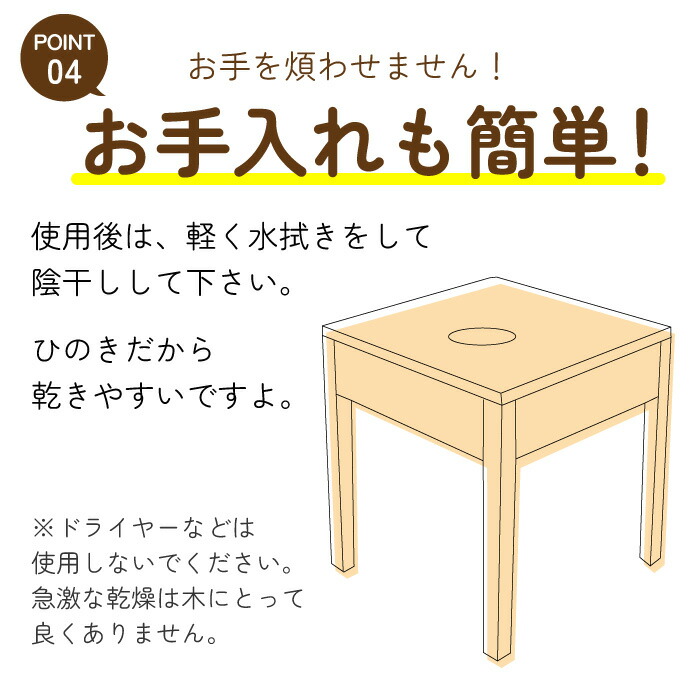 楽天市場】【楽天ランキング3位】よもぎ蒸しセット 家具職人が作る椅子