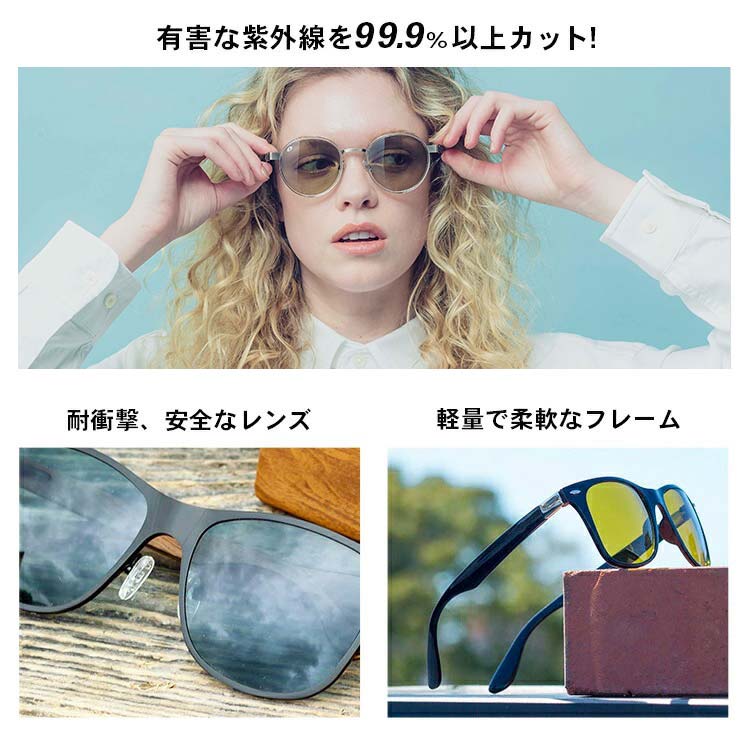 楽天市場】IZONE NEW YORK iDrive サングラス メンズ レディース 偏光