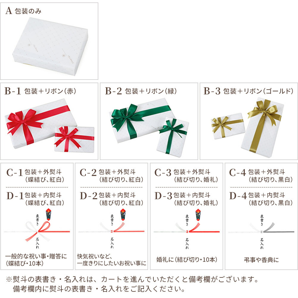 楽天市場】印伝 長財布 印傳屋 甲州印伝 財布 2111 束入れ[紺鹿革×白漆