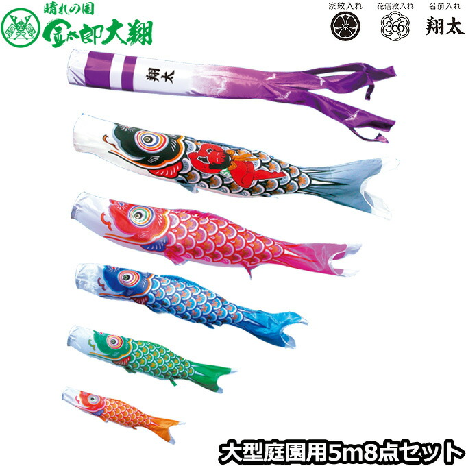 楽天市場】岡本太郎 鯉のぼりの通販