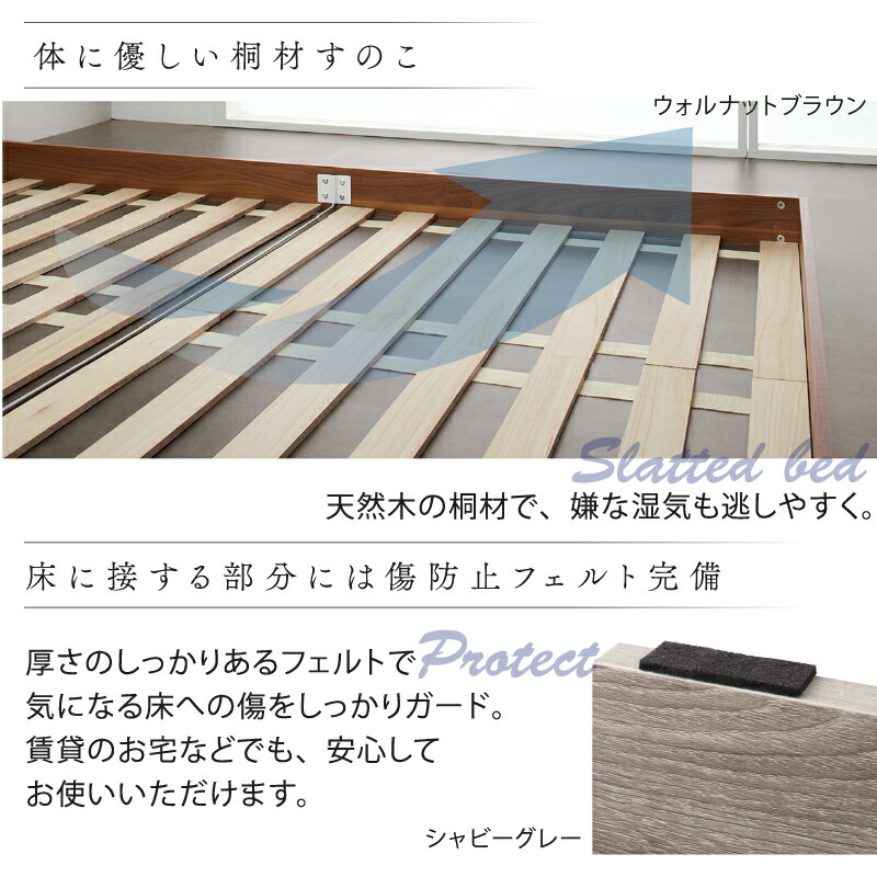 楽天市場】【25日20時～誰でも全品P5倍】ベッド ローベッド フロア