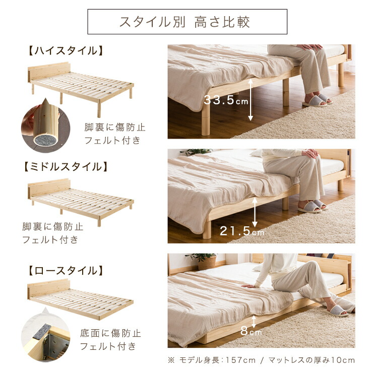 楽天市場】【正午~クーポン3%引】 シングルベッド マットレス付き