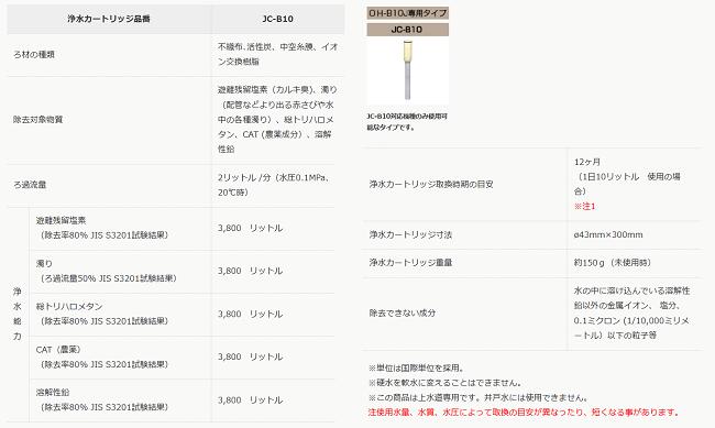 楽天市場】旧ヤマハ 浄水カートリッジ JC-B10 トクラス : 水彩マート