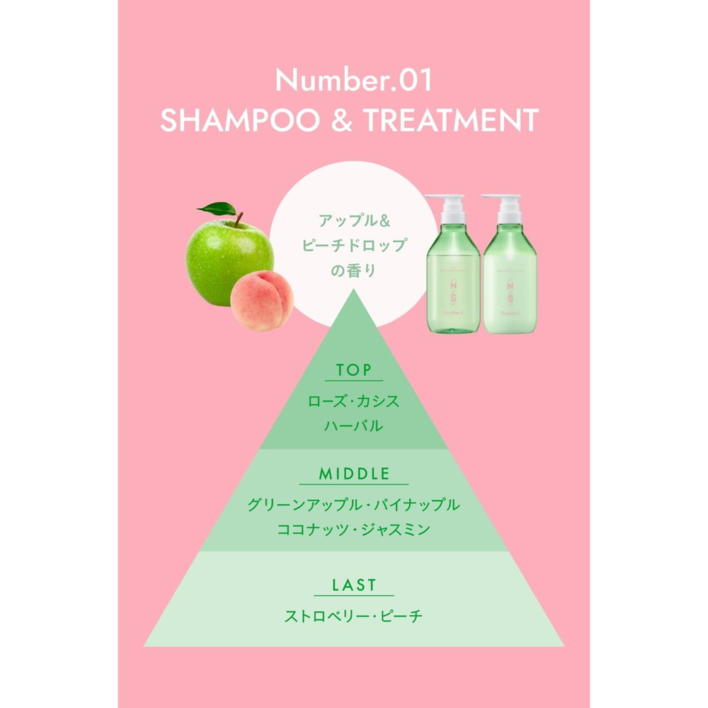 楽天市場】ナンバーエス うねりコントロール ヘアオイル 100ml : サン