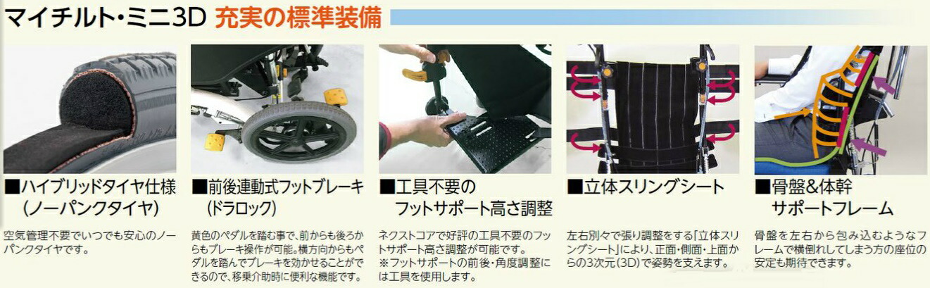 楽天市場】【法人宛送料無料】 (松永製作所) マイチルト ミニ 3D MH-SR