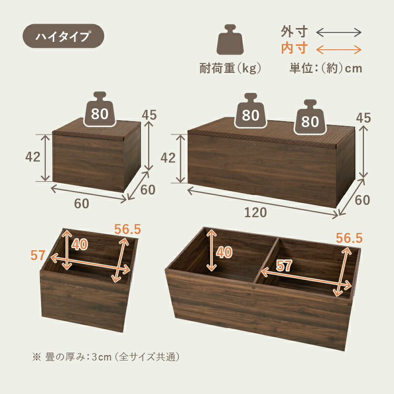 楽天市場】4サイズから選べる 収納付き 小上がり畳【タタミ座】60cm