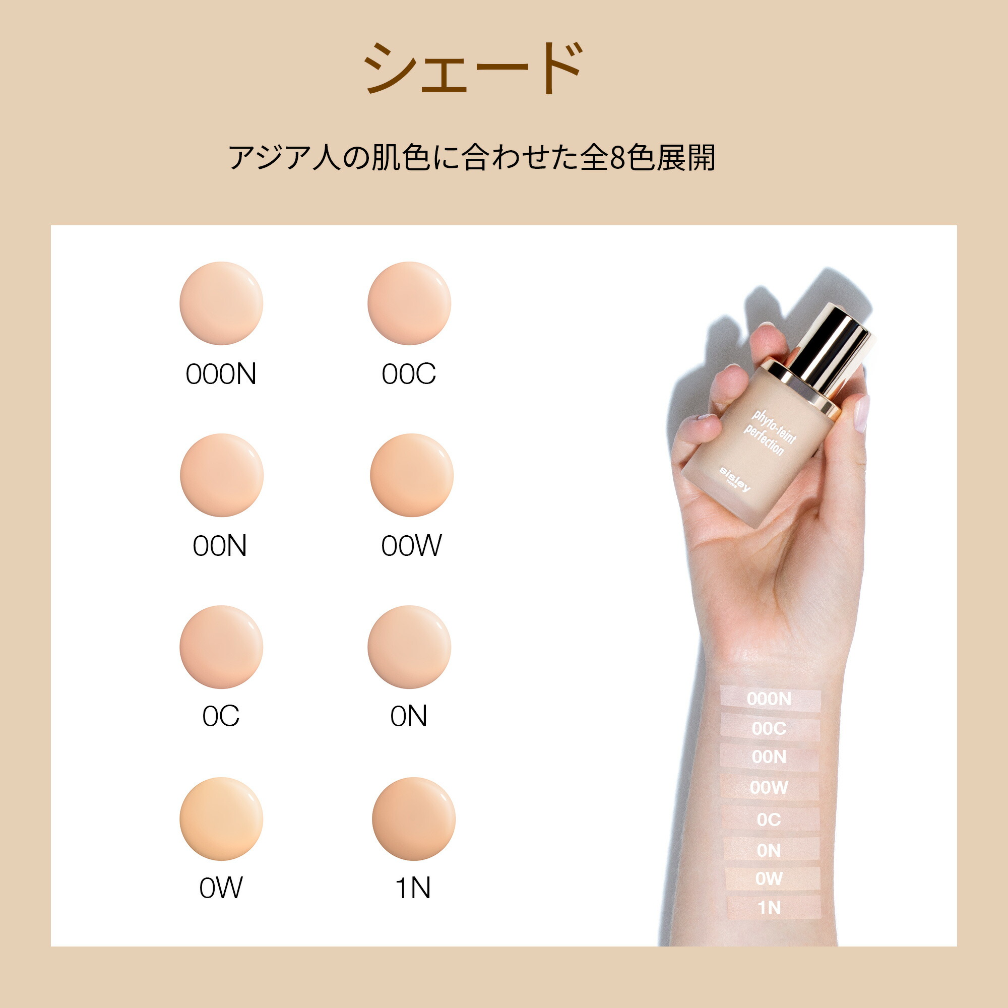 楽天市場】【公式】 シスレー フィト タン パーフェクション