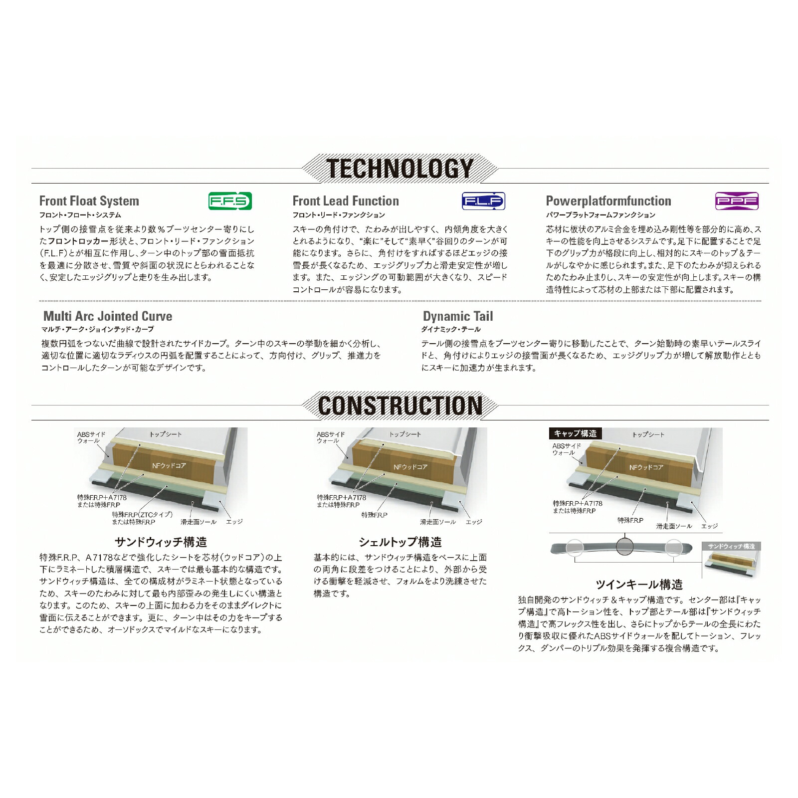 楽天市場】NEW TC-SZA モデル 2025-2026 KEEP POWER 小回りZASSO