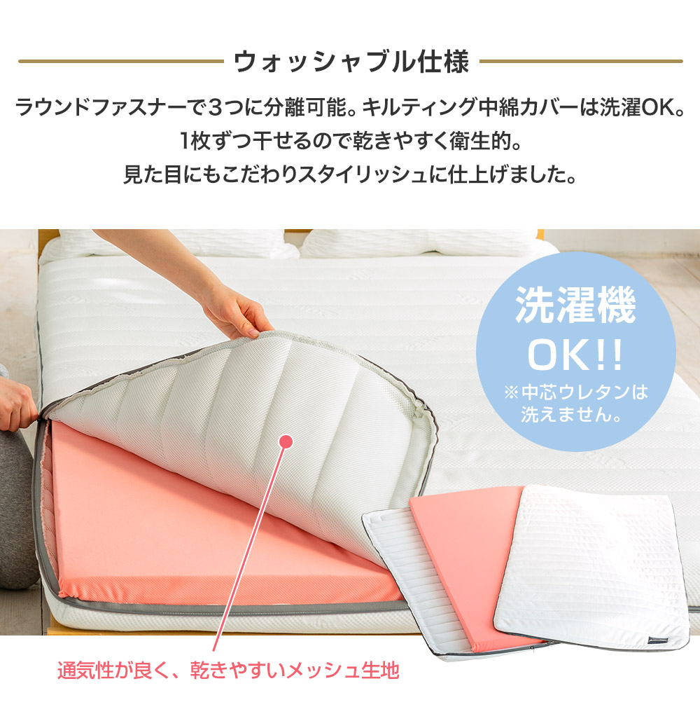 楽天市場】SOMRESTA マットレス PREMIUM 高反発マットレス シングル