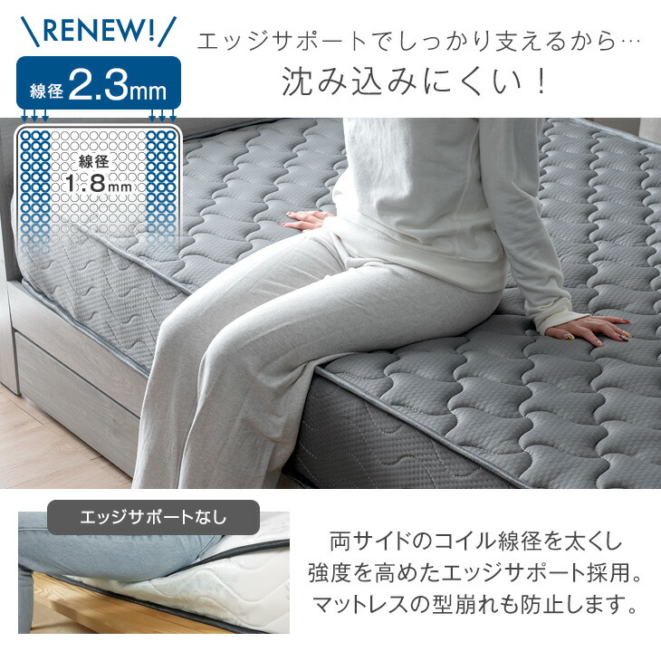 楽天市場】【本日クーポン3％引】 ワンランク上の寝心地&耐久性 極厚