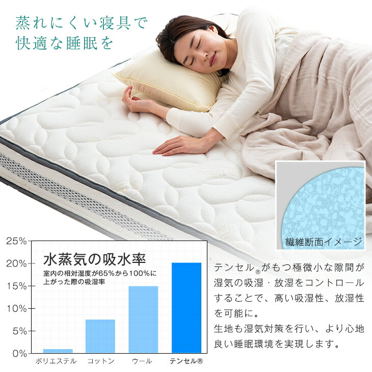 楽天市場】【本日クーポン3％引】 超高密度＆4Dメッシュ ポケット